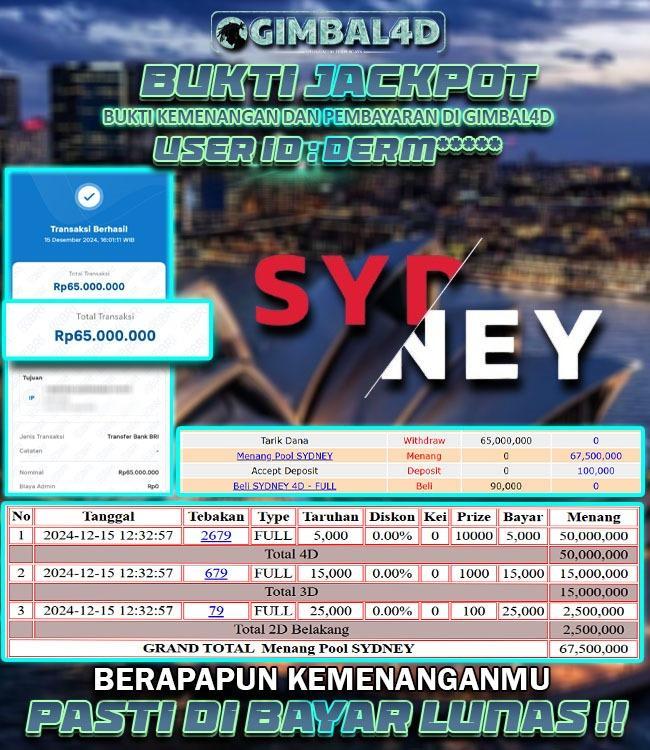 Daftar Jackpot Dipercaya: Situs Resmi dengan Hadiah Besar