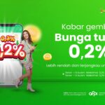 Temukan Agen Dana Terpercaya untuk Keperluan Finansial Anda